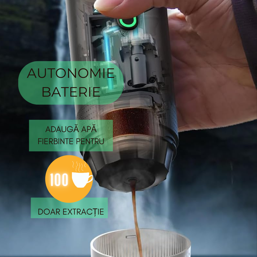 Espressor portabil 3 in 1, compatibil capsule Nespresso, Dolce Gusto + Cafea macinata, Functie incalzire apa, Negru