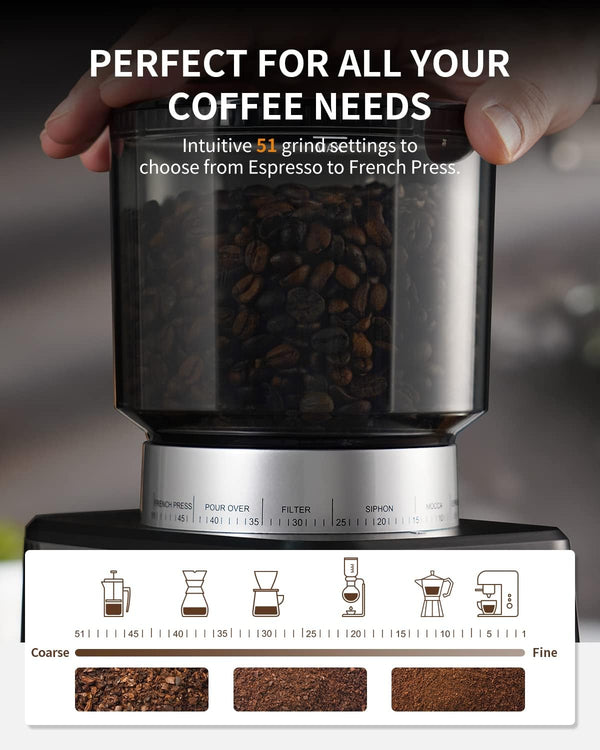 Rasnita de cafea semiprofesionala CYUCHELLY